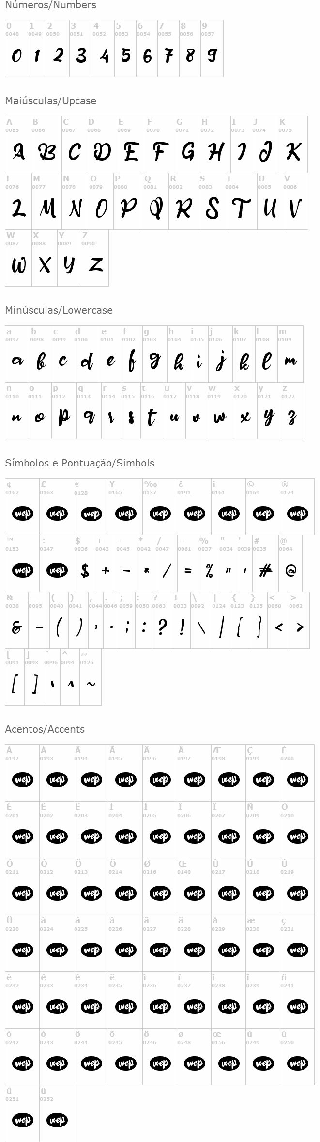A Amylase Script