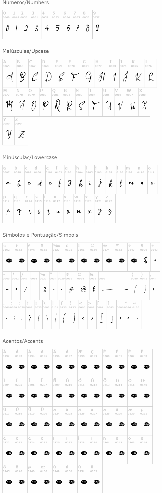 A Authorized Signature