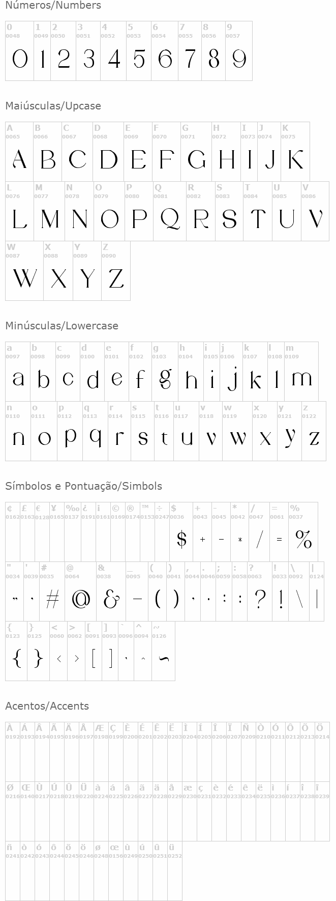 Abigail Modern Serif