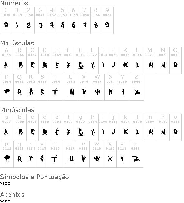 Abuso