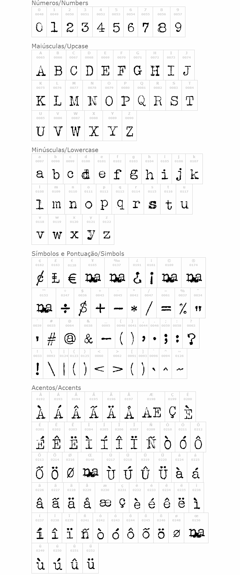 Albertsthal Typewriter