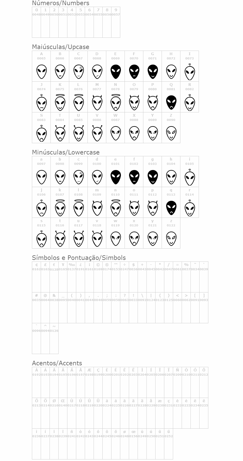 Alien Faces ST