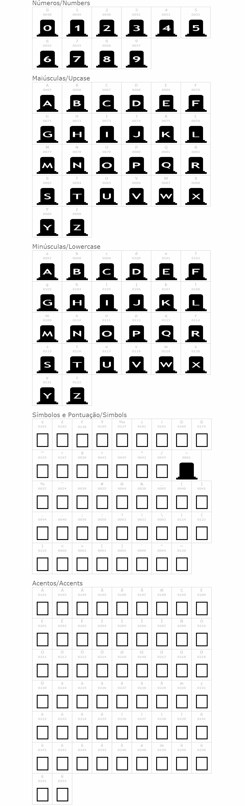 AlphaShapes gravestones