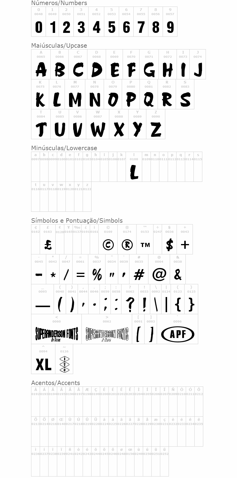Anderson Fireball XL5