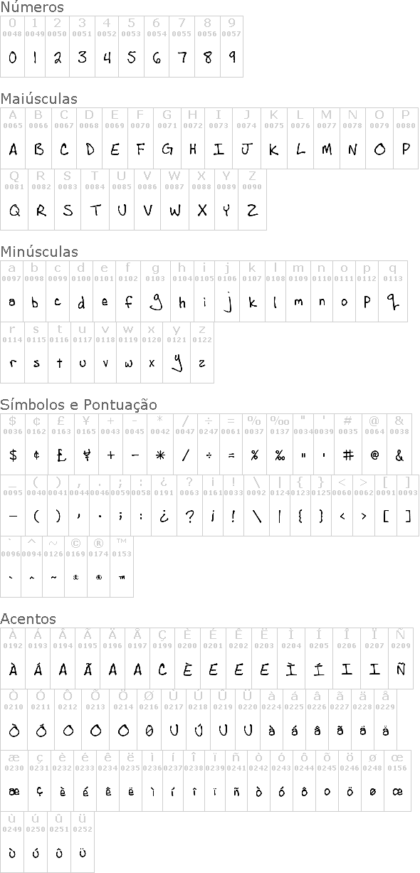 Andrew Script