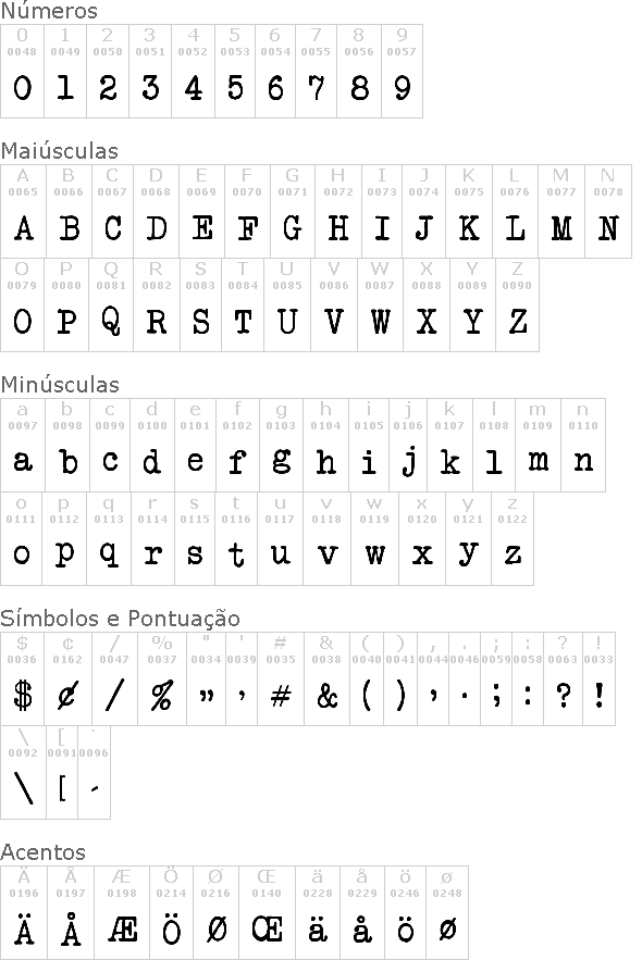 Another Typewriter