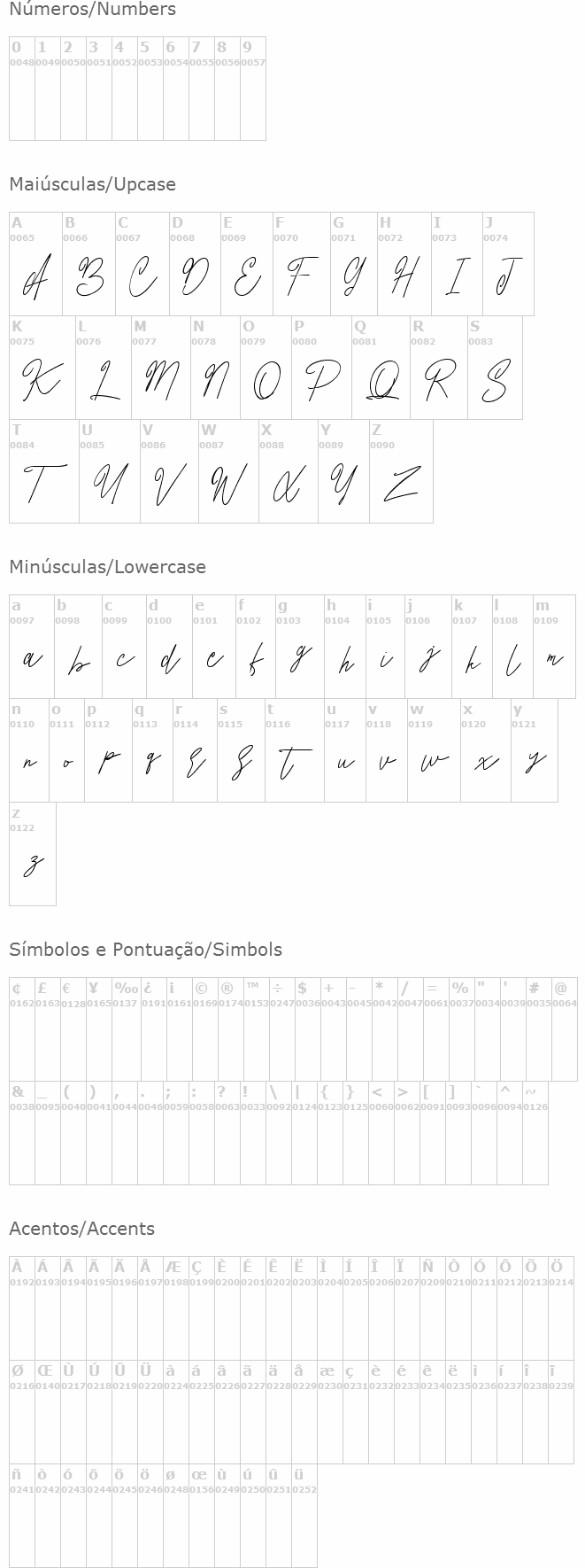 Anthroops