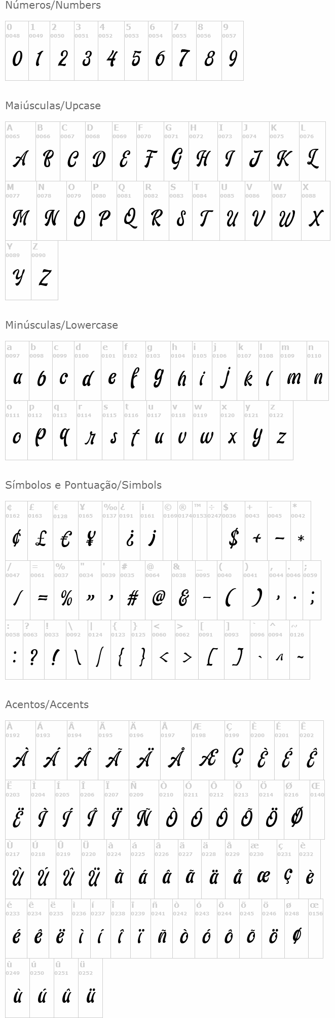 Ariestha Script
