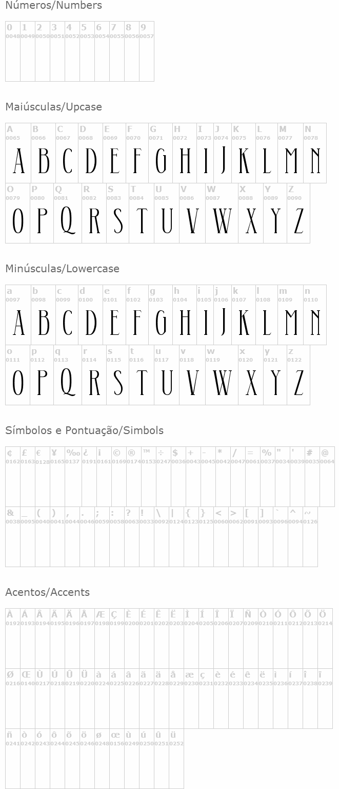 Aunofa Serif
