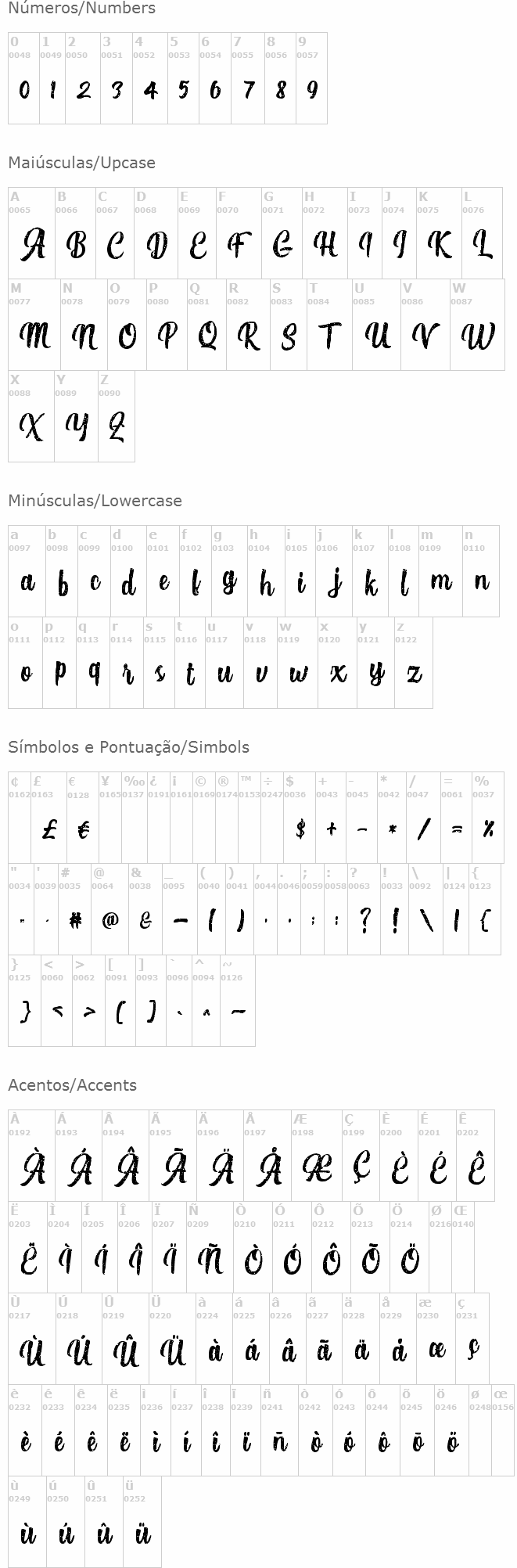 Authentic Script