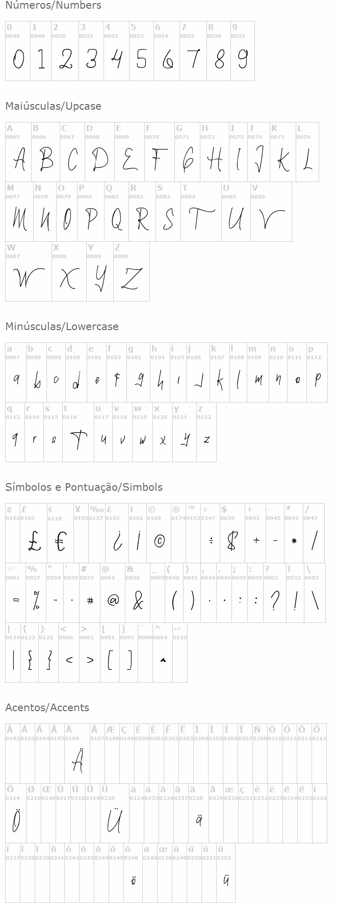 Barithom Signature