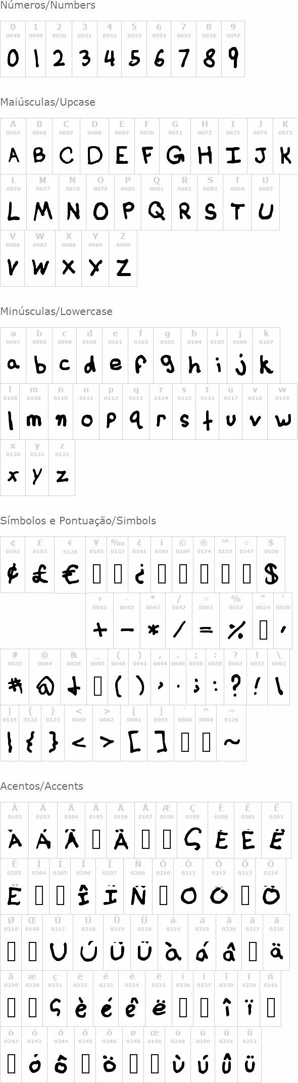 Basic Handwriting