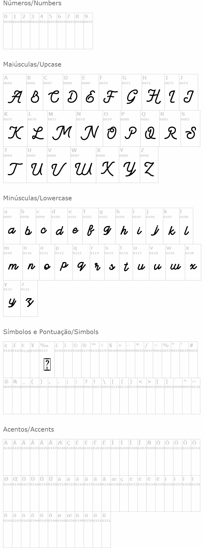 BeeQueen Script