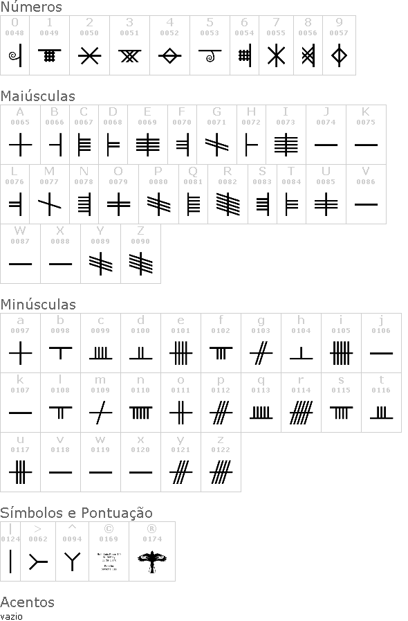Beth Luis Nion + Fearn