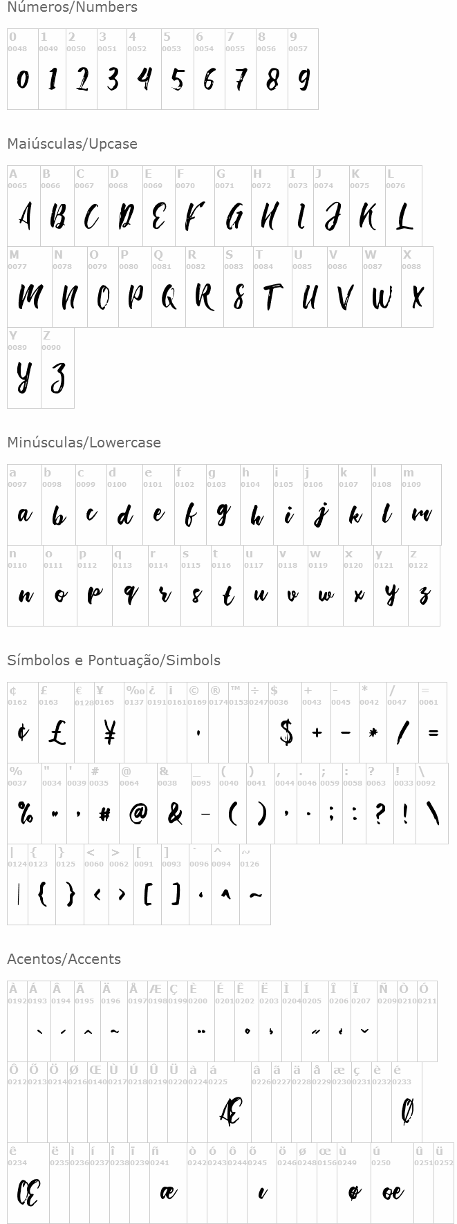 Bishella Script