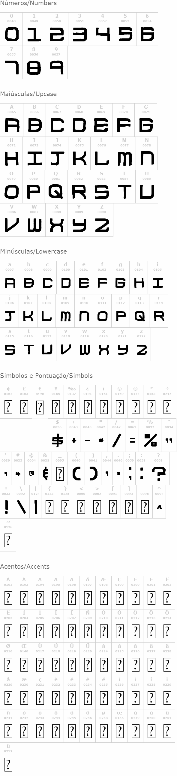 Block Code