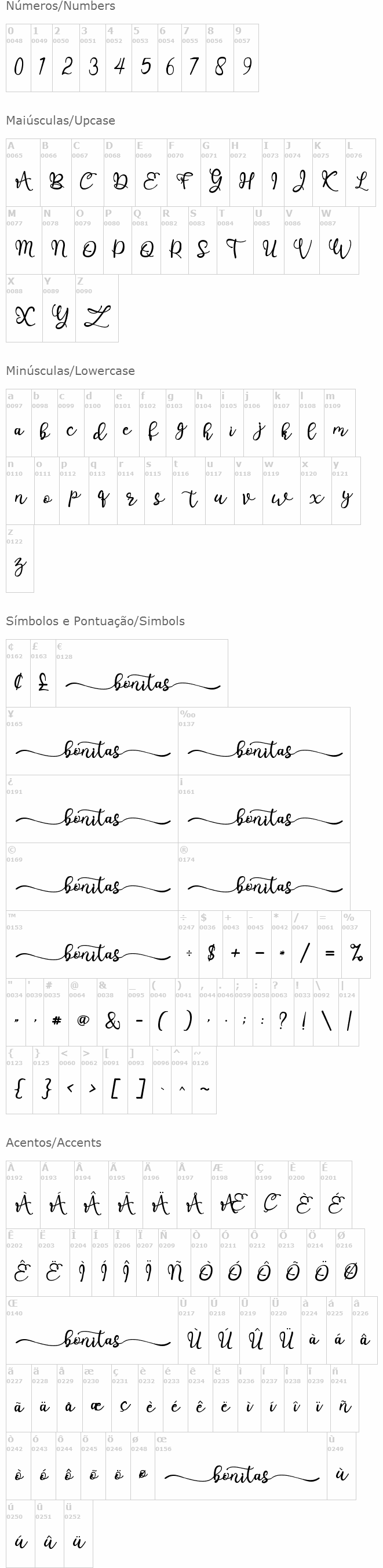 Bonitas