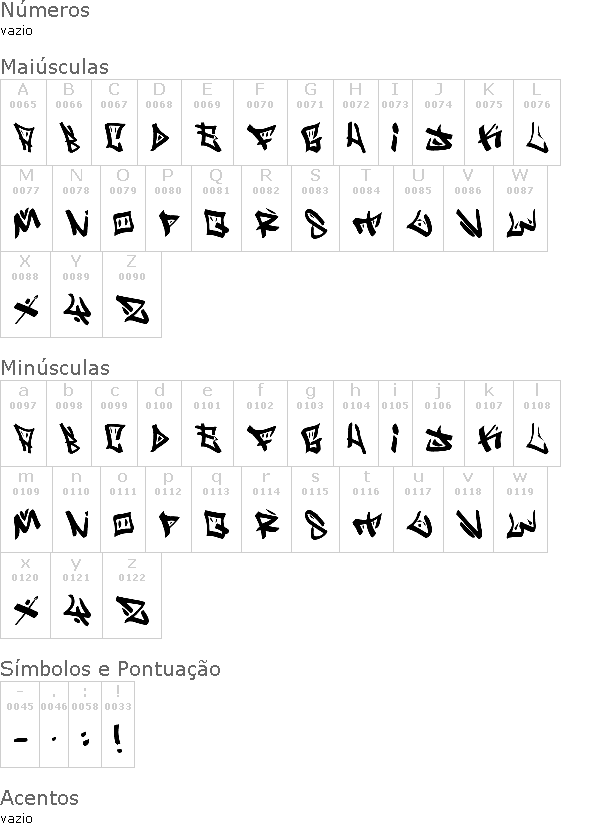 BoPollux