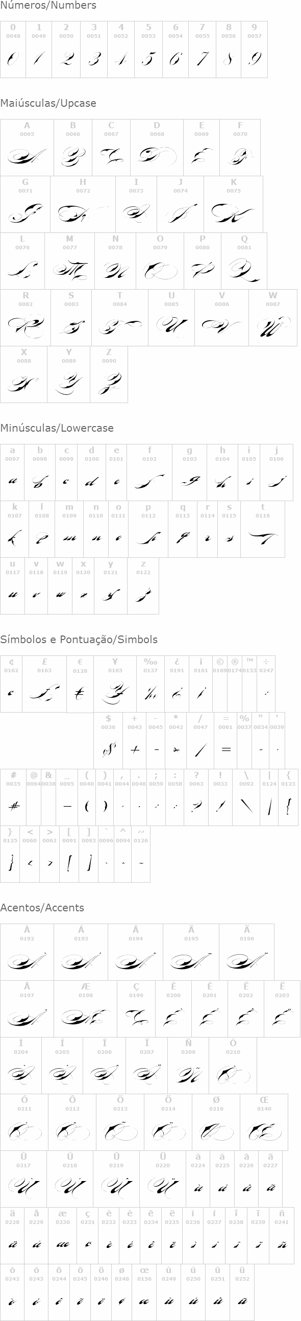Bradstone-Parker Script