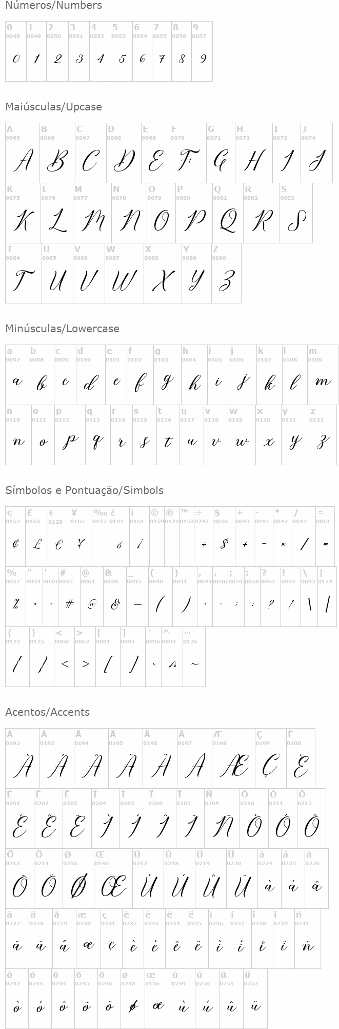 Bridget Script