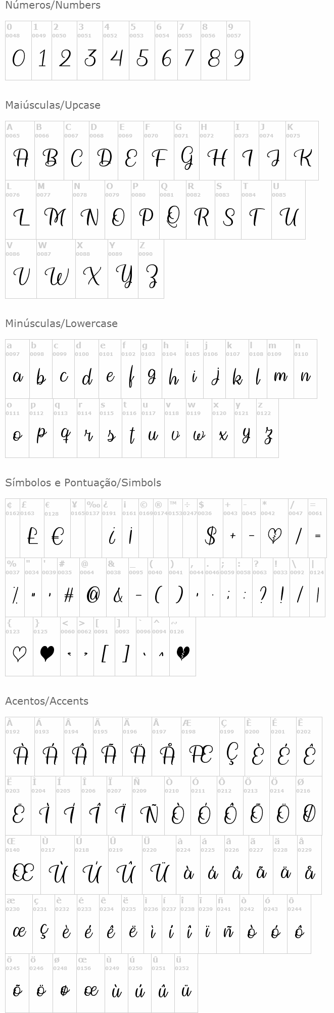 Bringing on the Heartbreak