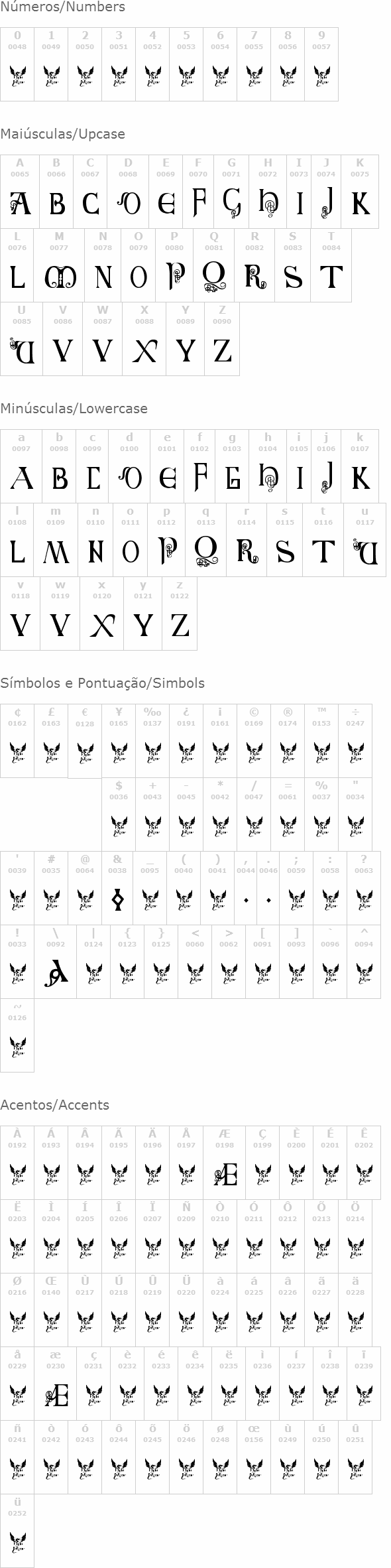 British Block Flourish, 10th c.