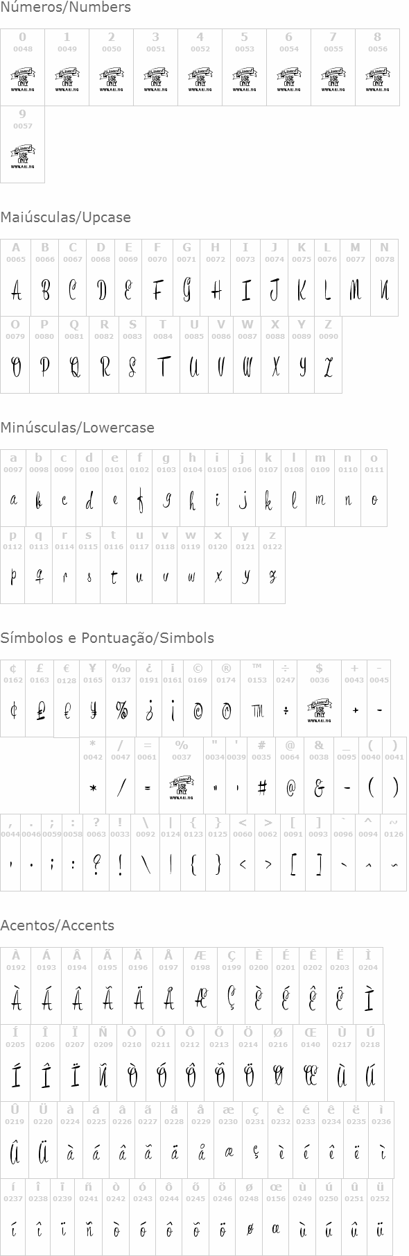 Bronze Script