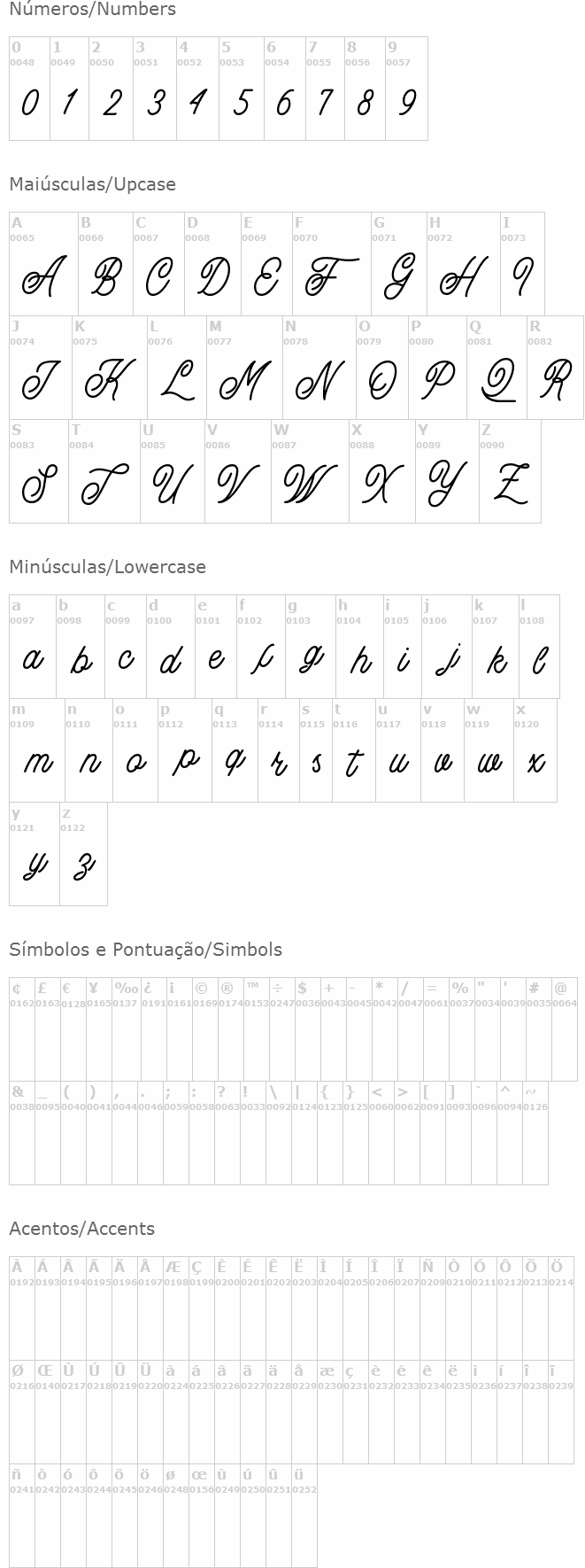 Buryland Script