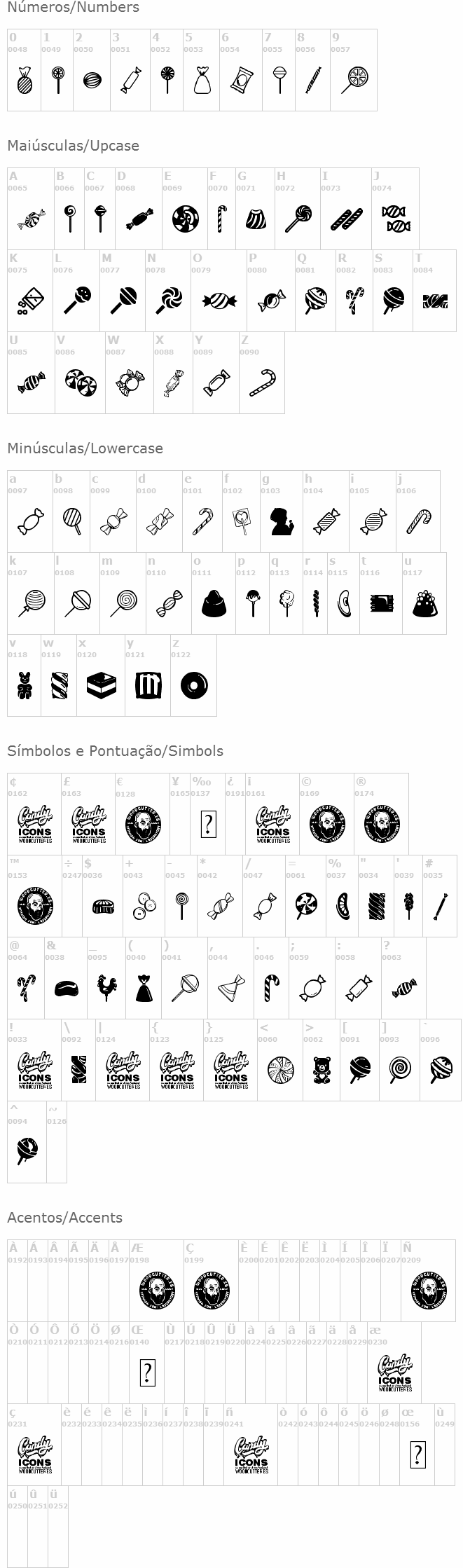 Candy Icons