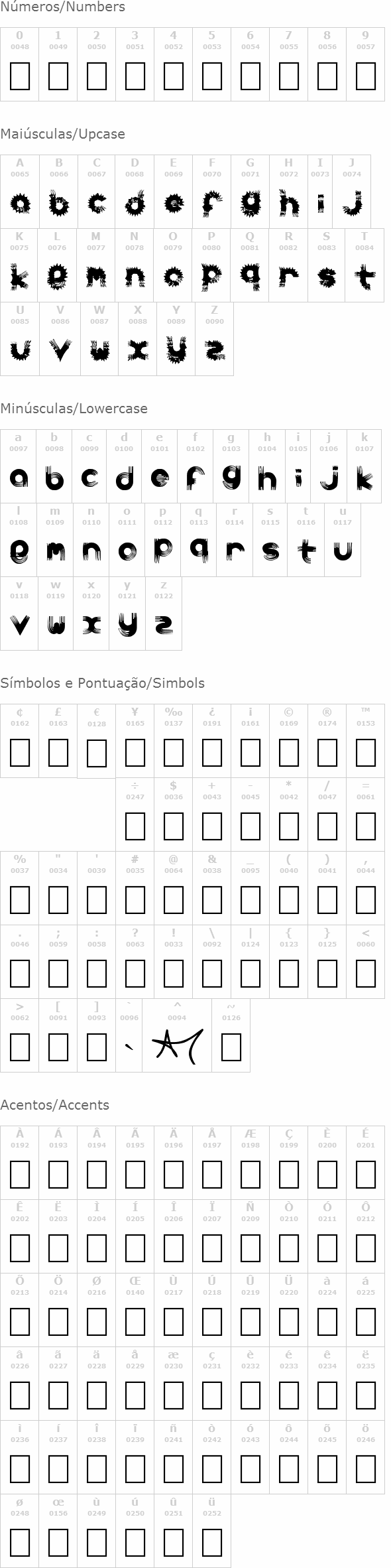 Carbonchaos