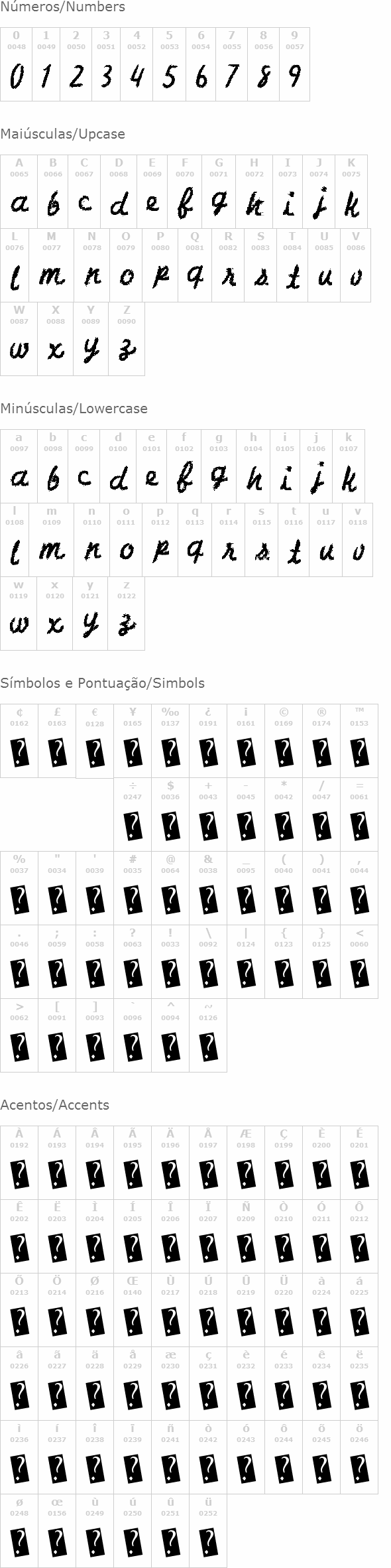 Charcoal Script