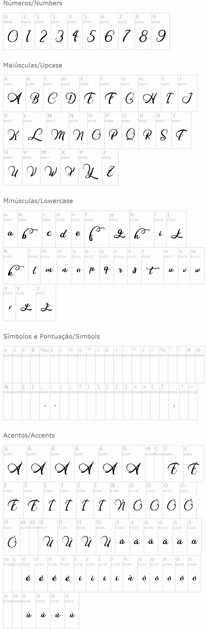 Charming Strangulation