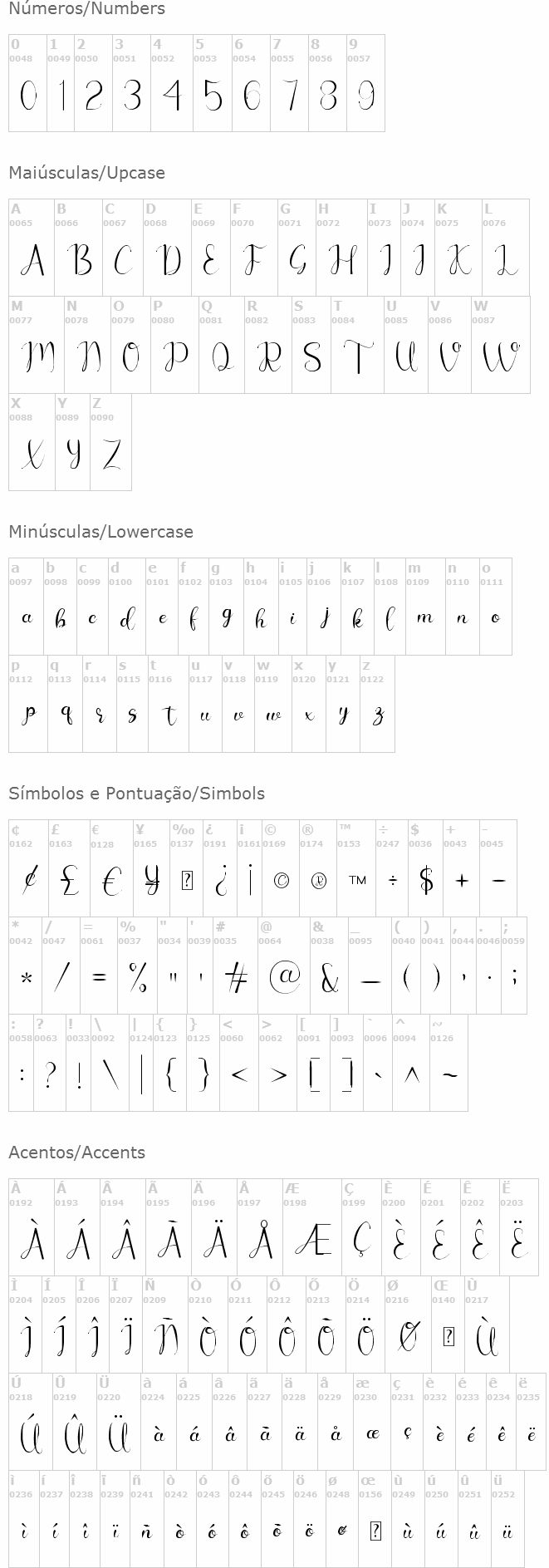 Chelosia