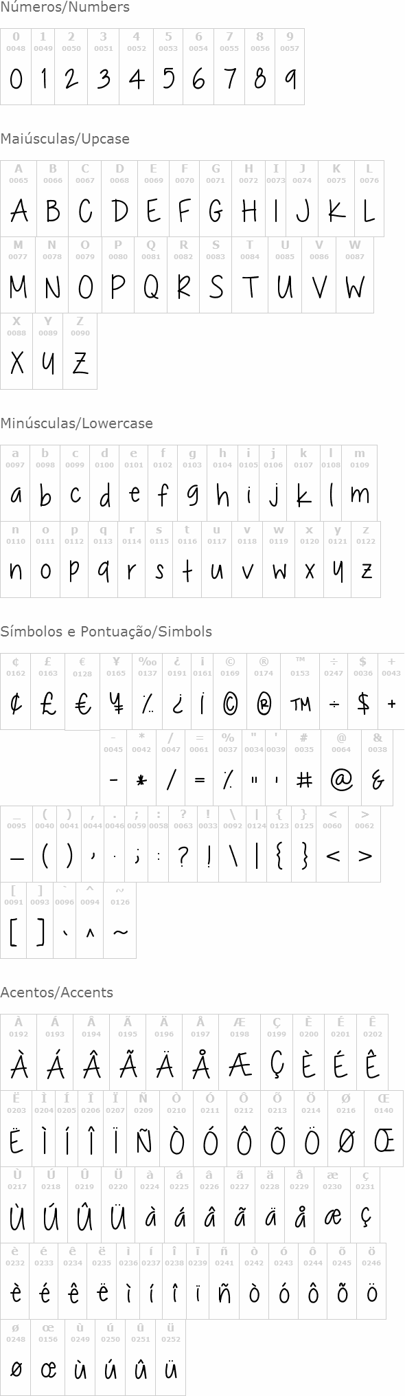 Chocolate Covered Raindrops