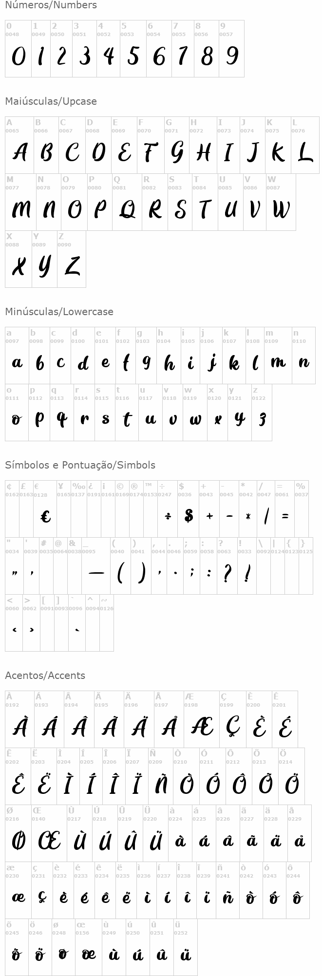 Chocolatier Artisanal