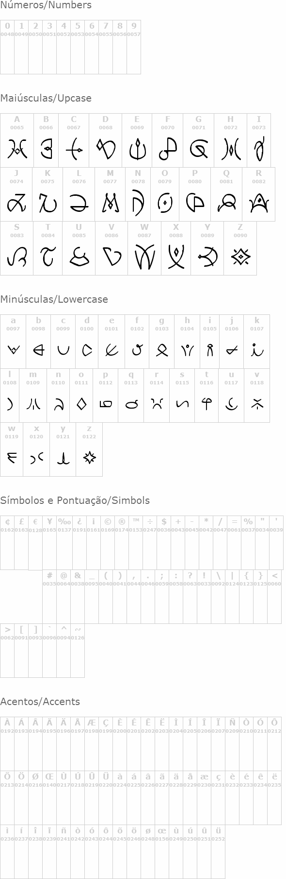 Clavat Script