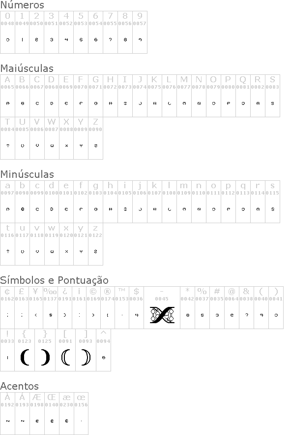 Code Of Life + Spheroids BRK