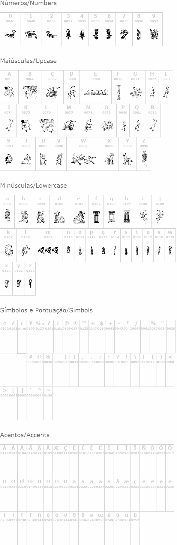 Cornucopia of Dingbats Two