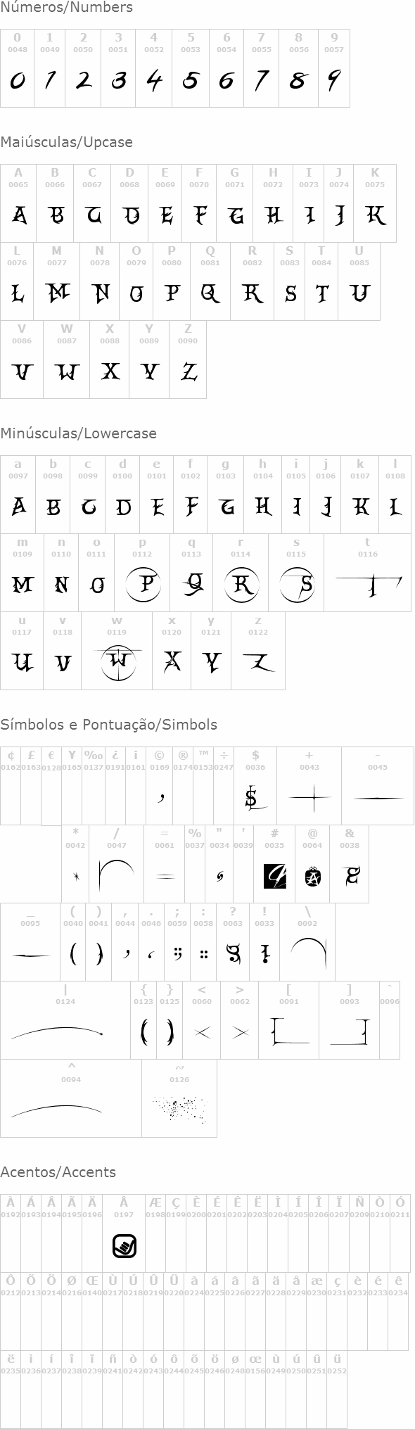 Creator Campotype Smcp