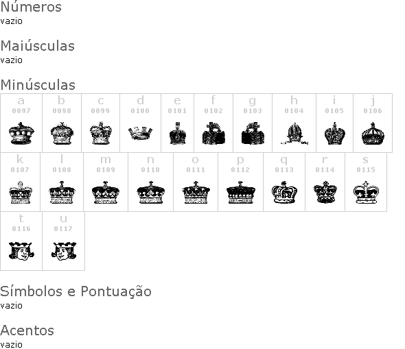 Crowns and Coronets