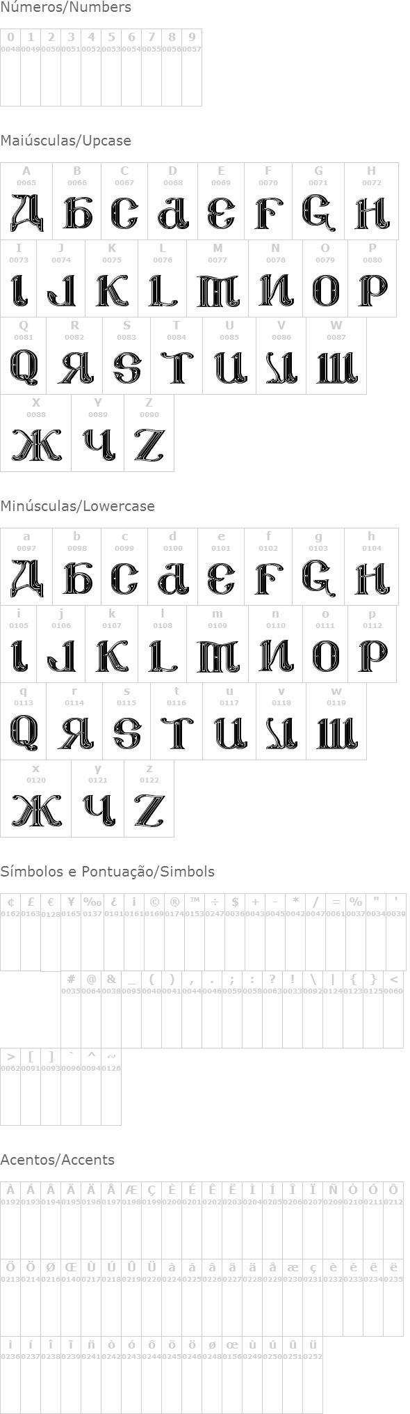 Csar Parade Dress Display Caps