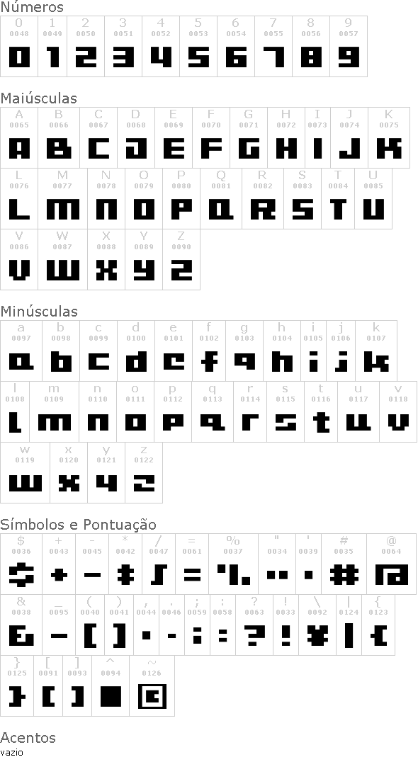 D3 CuteBitMapism