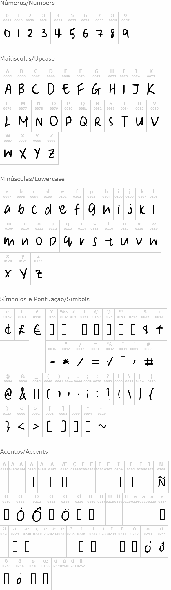 Denise's Manuscript