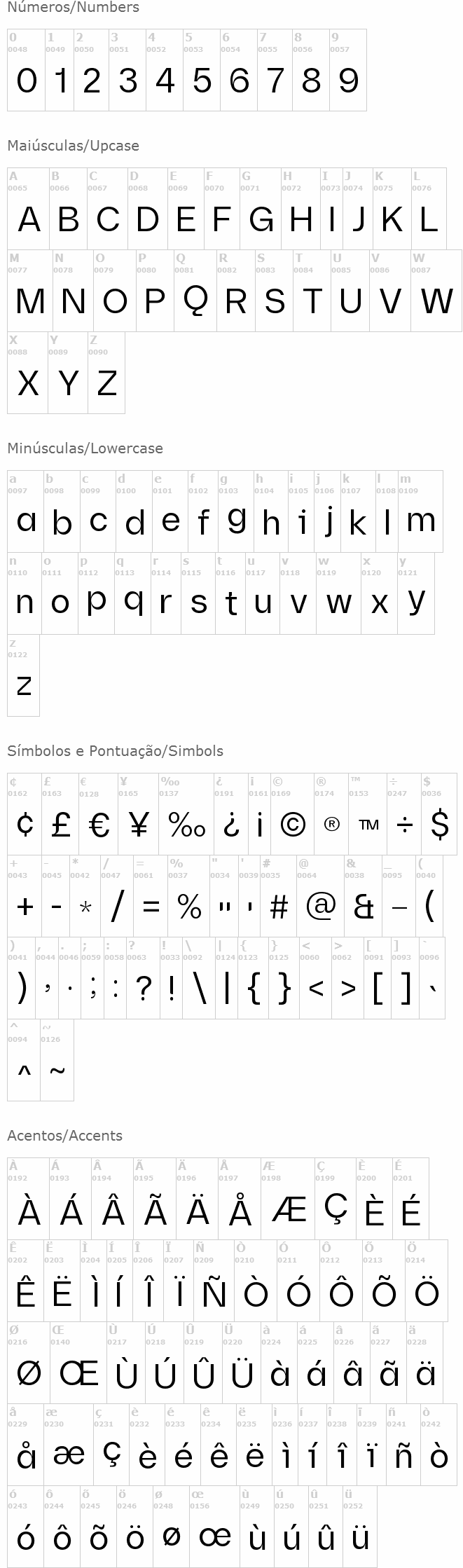 Diagramm