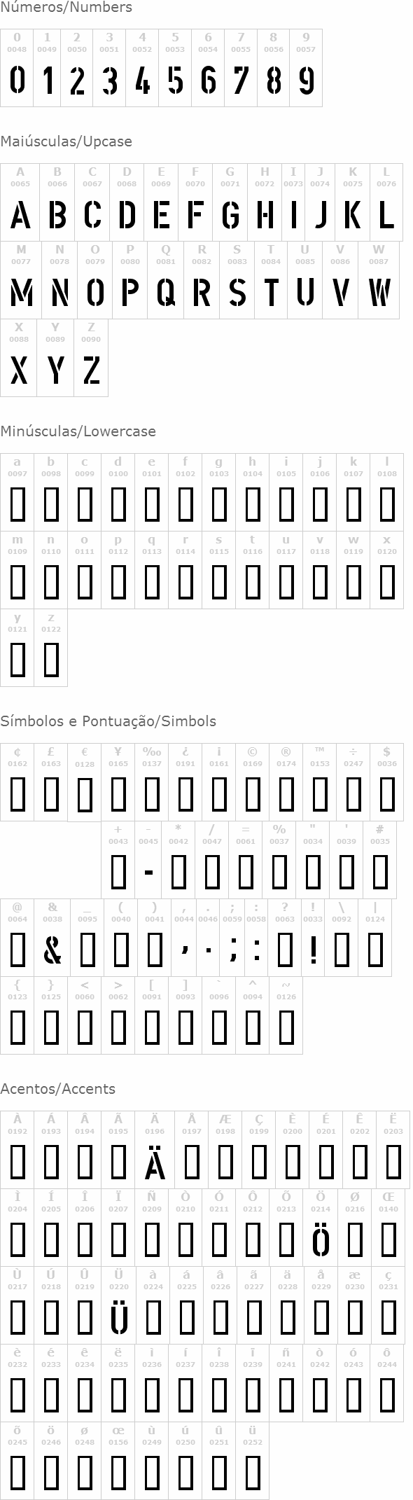 DIN Schablonierschrift