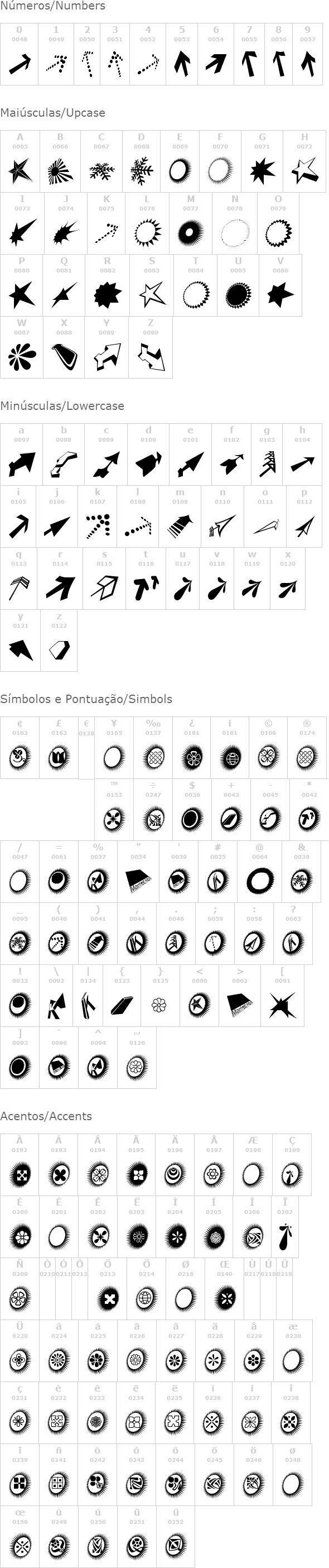 Dingsbums Bats