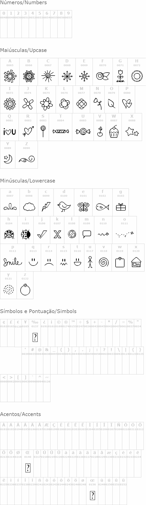 DJB Doodled Bits
