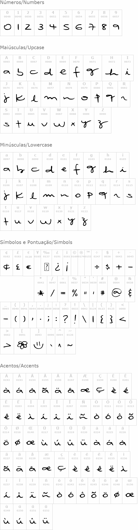 DJB Rubia's Tiny Script