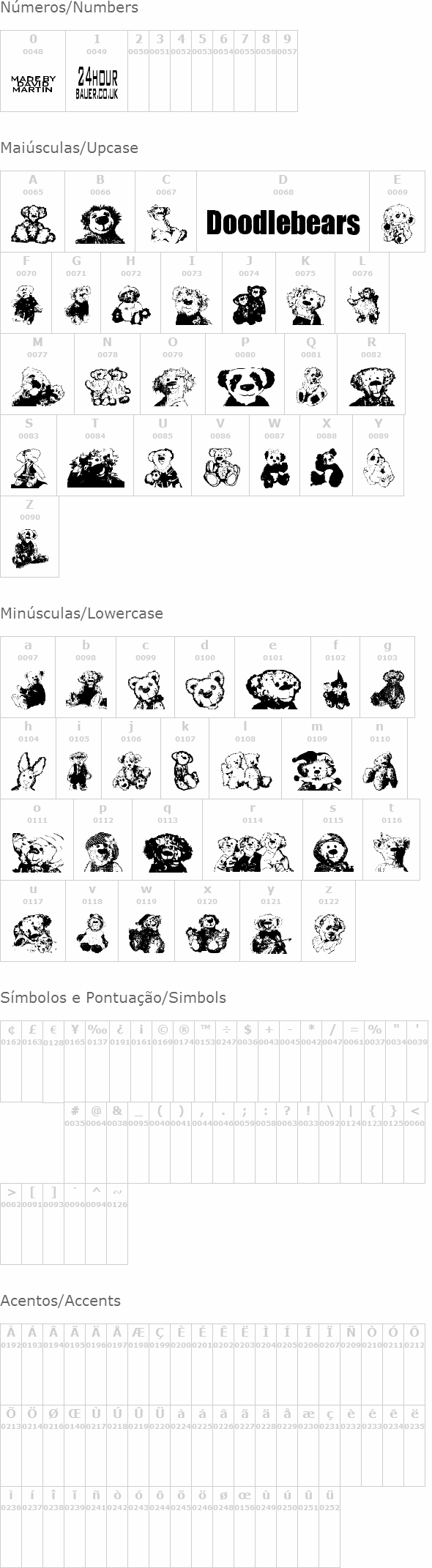 Doodlebears