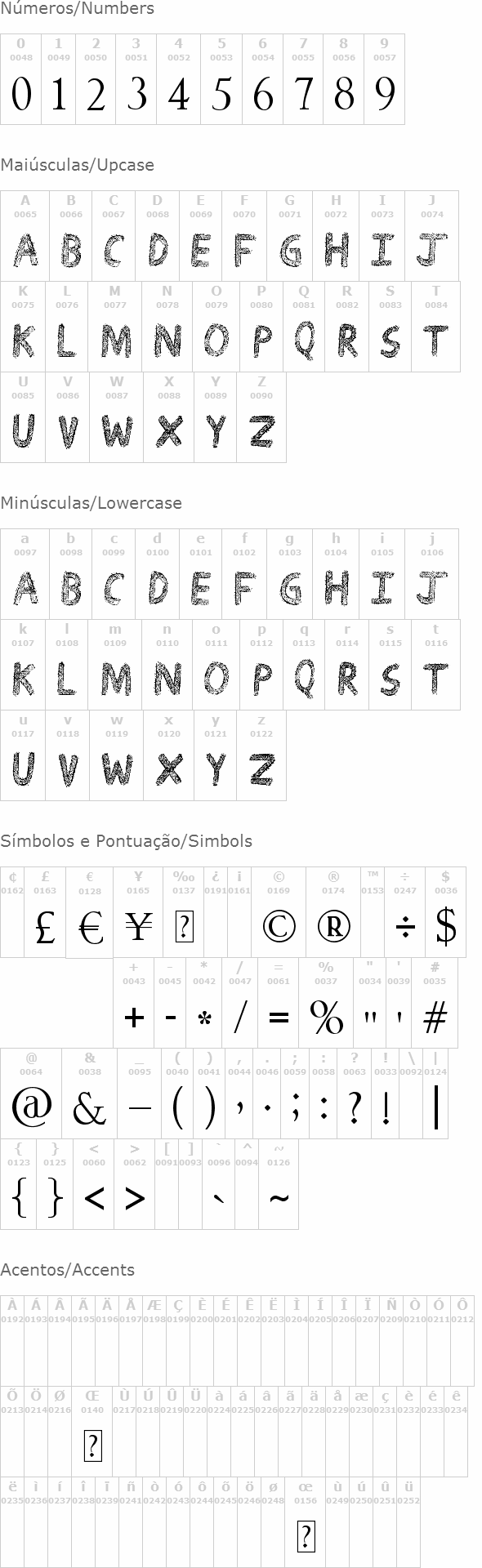 Drawing Guides